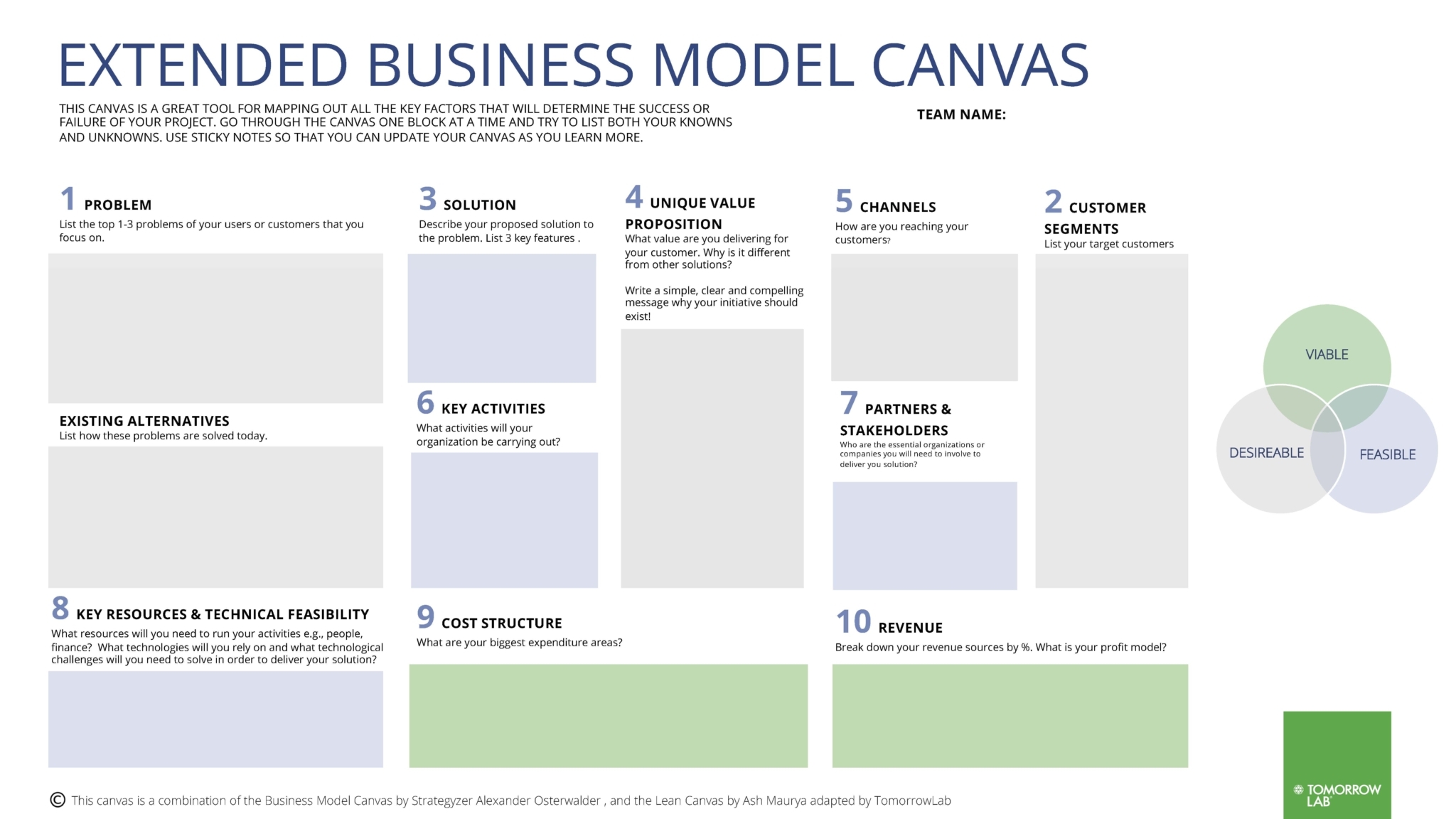 The extended business model canvas